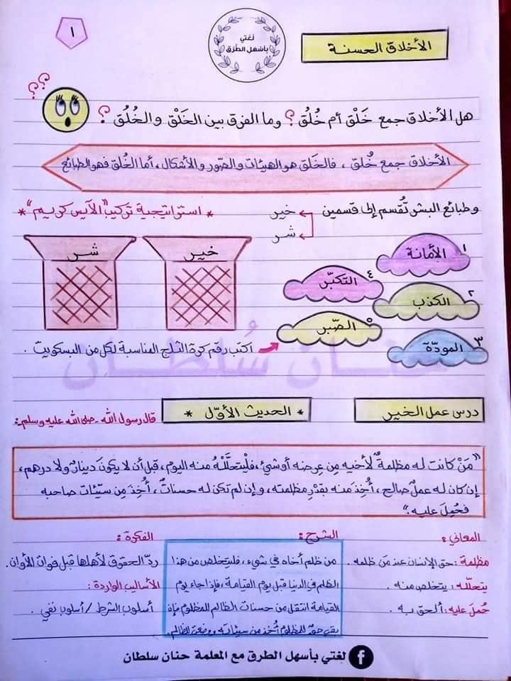 Mjc5MjU0MQ52521 بالصور شرح درس الاخلاق الحسنة مادة اللغة العربية للصف التاسع الفصل الثاني 2022